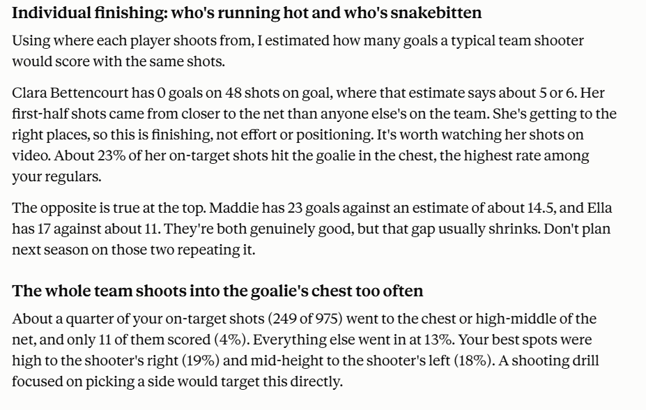 AI analysis of individual finishing, including a player scoring below expectation and shots hitting the goalie's chest.