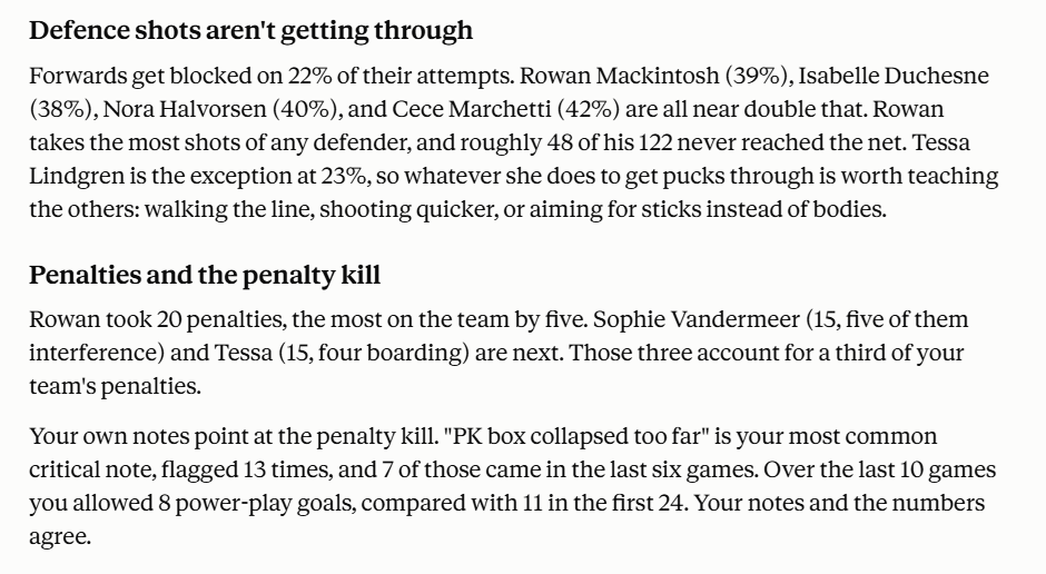 AI analysis of blocked defence shots and penalties, cross-referenced with the coach's own tagged notes.